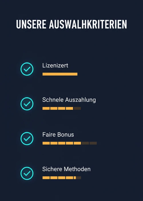 Unsere Auswahlkriterien für Casinos mit schneller Auszahlung: lizenziert, schnelle Auszahlung, faire Bonus, sichere Methoden.