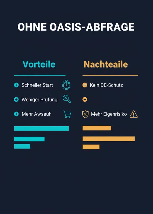 Vor- und Nachteile schneller Auszahlung ohne Oasis-Abfrage: schneller Start und mehr Auswahl gegen kein DE-Schutz.