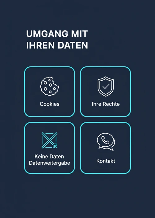 Umgang mit Ihren Daten beim Casino mit schneller Auszahlung: Cookies, Ihre Rechte, keine Datenweitergabe und Kontakt.